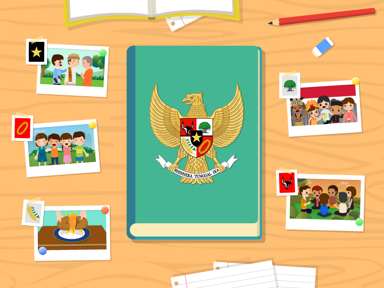 Penerapan Pancasila Dalam Kehidupan Sehari Hari