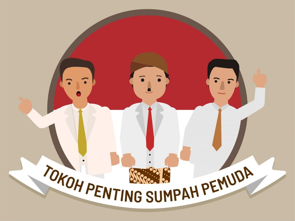 Thumbnail Tokoh Sumpah Pemuda