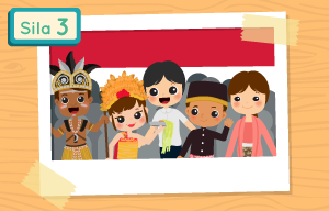 Sila Pancasila dalam Kehidupan Sehari-hari